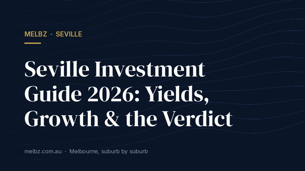 Title card: Seville Investment Guide 2026: Yields, Growth & the Verdict