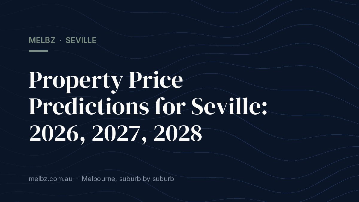 Title card: Property Price Predictions for Seville: 2026, 2027, 2028
