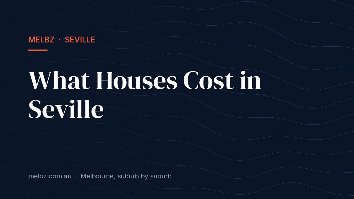 Title card: What Houses Cost in Seville