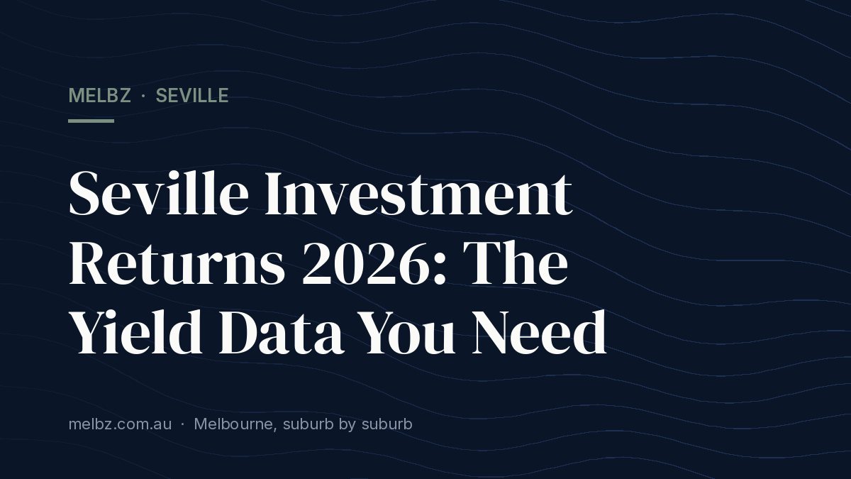 Title card: Seville Investment Returns 2026: The Yield Data You Need