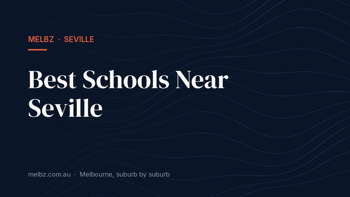Title card: Best Schools Near Seville