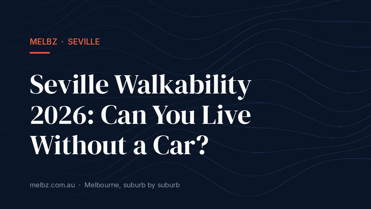 Title card: Seville Walkability 2026: Can You Live Without a Car?