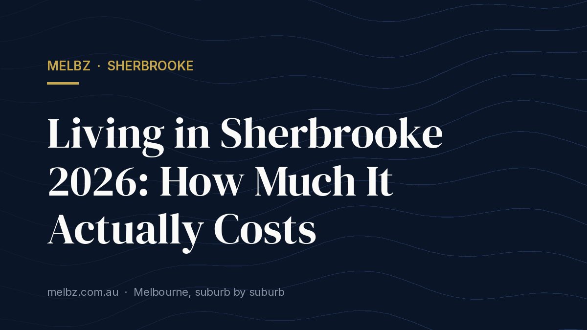 Title card: Living in Sherbrooke 2026: How Much It Actually Costs