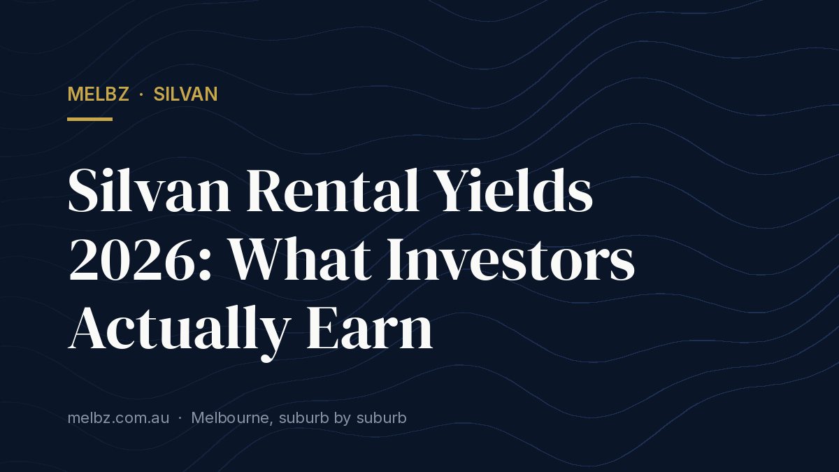 Title card: Silvan Rental Yields 2026: What Investors Actually Earn