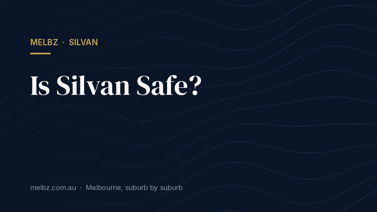 Title card: Is Silvan Safe?