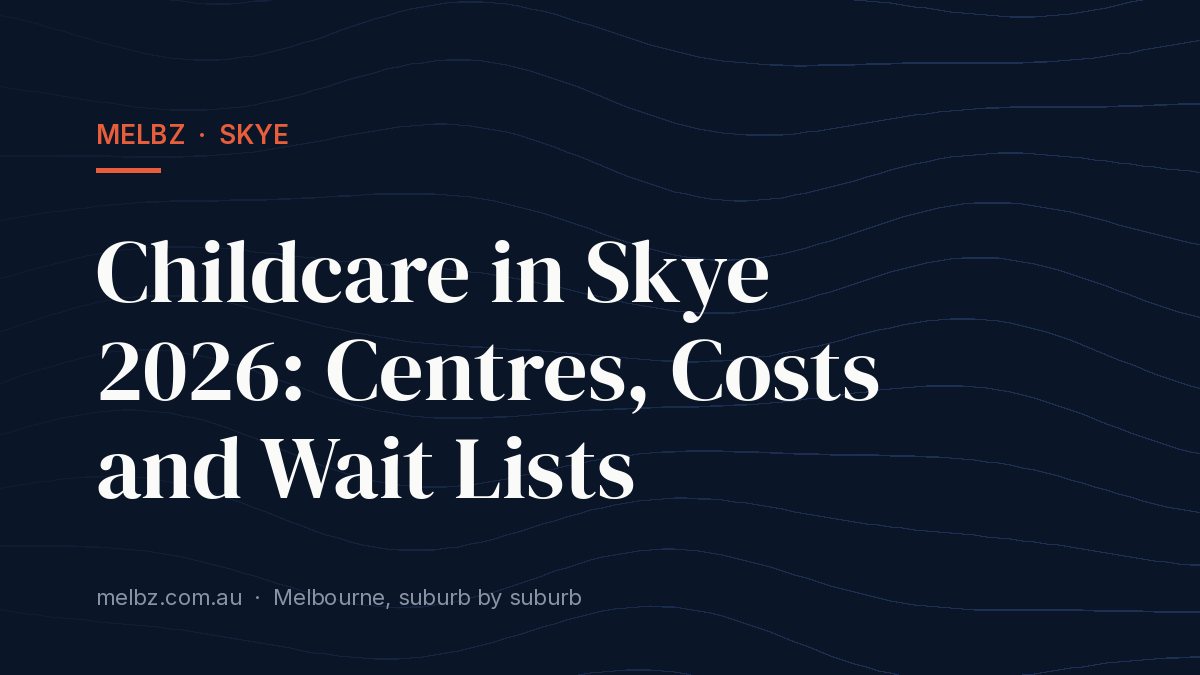 Title card: Childcare in Skye 2026: Centres, Costs and Wait Lists