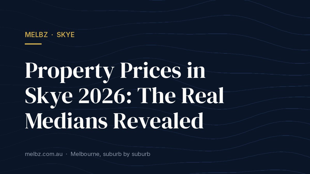 Title card: Property Prices in Skye 2026: The Real Medians Revealed