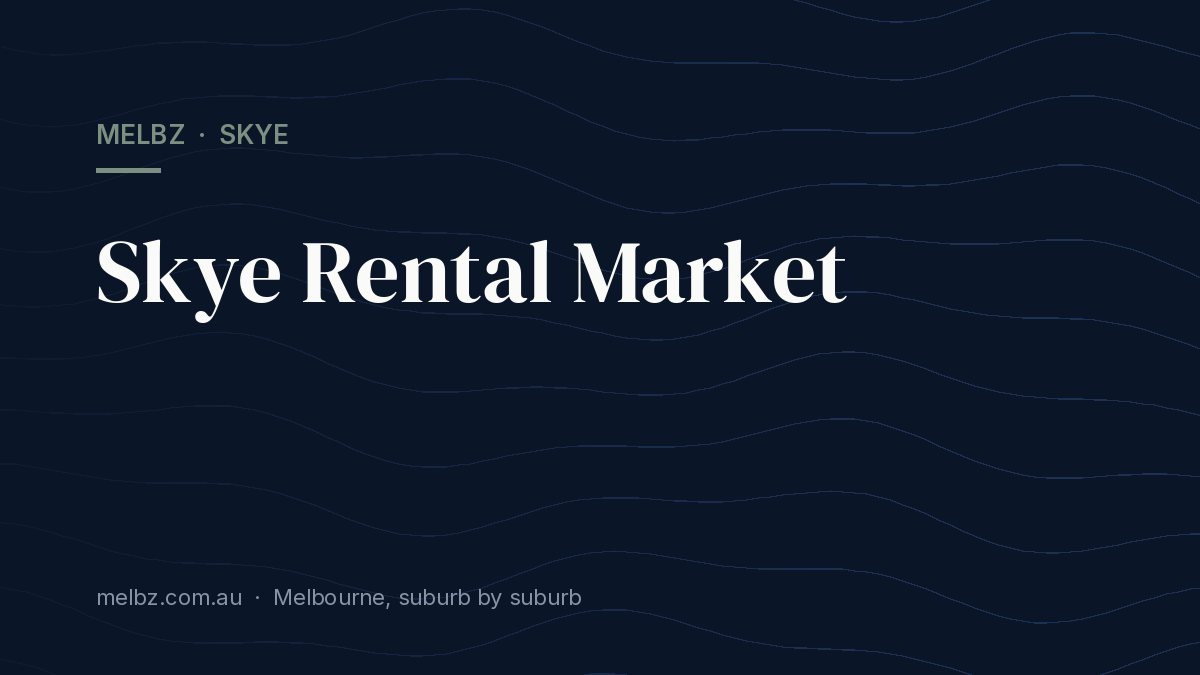 Title card: Skye Rental Market