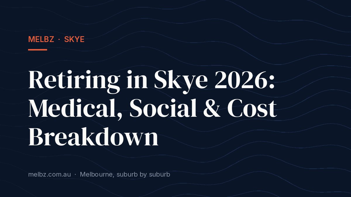 Title card: Retiring in Skye 2026: Medical, Social & Cost Breakdown
