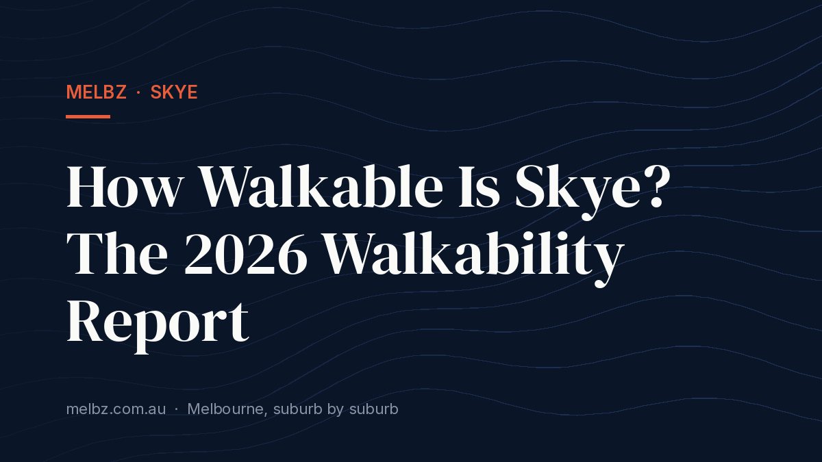 Title card: How Walkable Is Skye? The 2026 Walkability Report