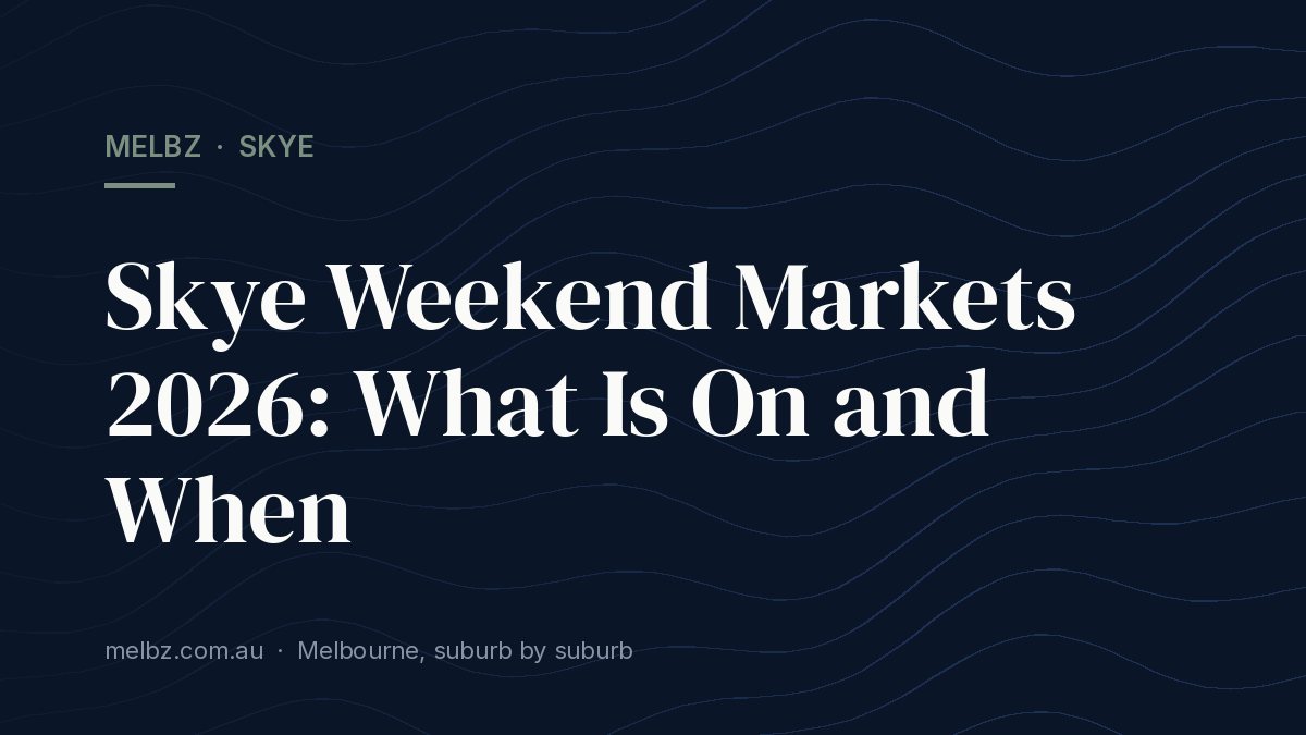 Title card: Skye Weekend Markets 2026: What Is On and When