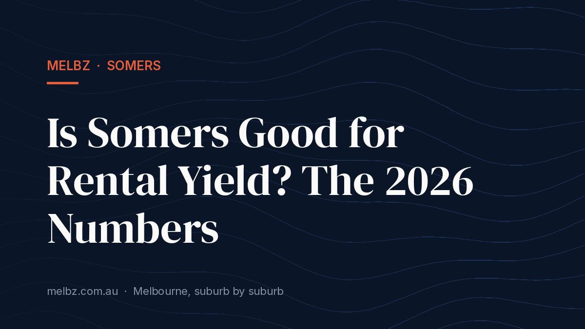Title card: Is Somers Good for Rental Yield? The 2026 Numbers