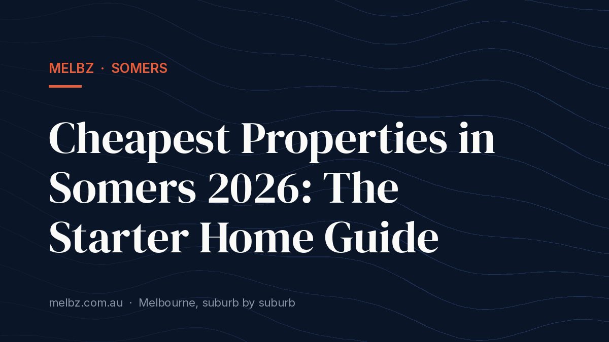 Title card: Cheapest Properties in Somers 2026: The Starter Home Guide