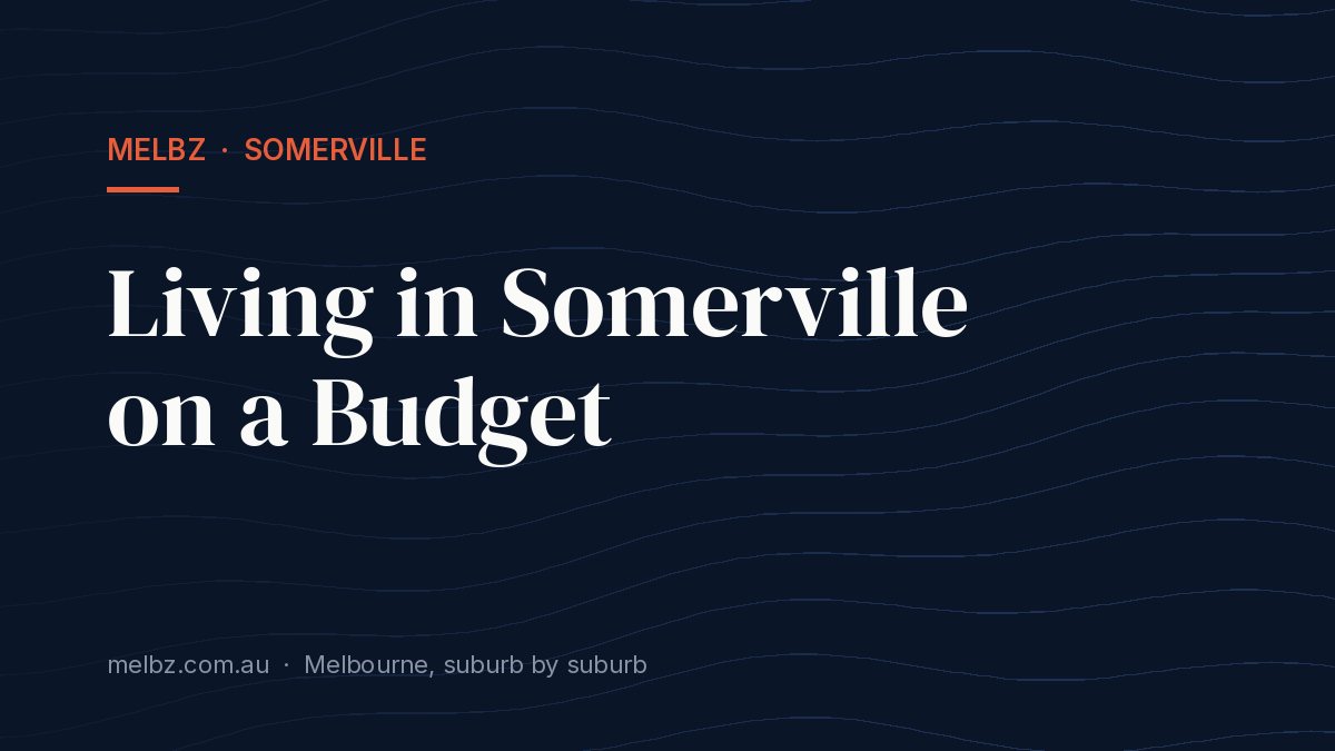 Title card: Living in Somerville on a Budget