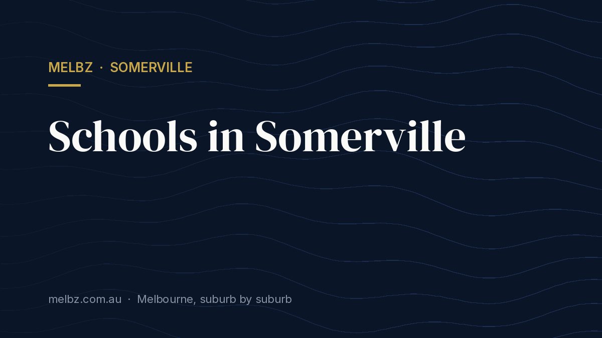 Title card: Schools in Somerville