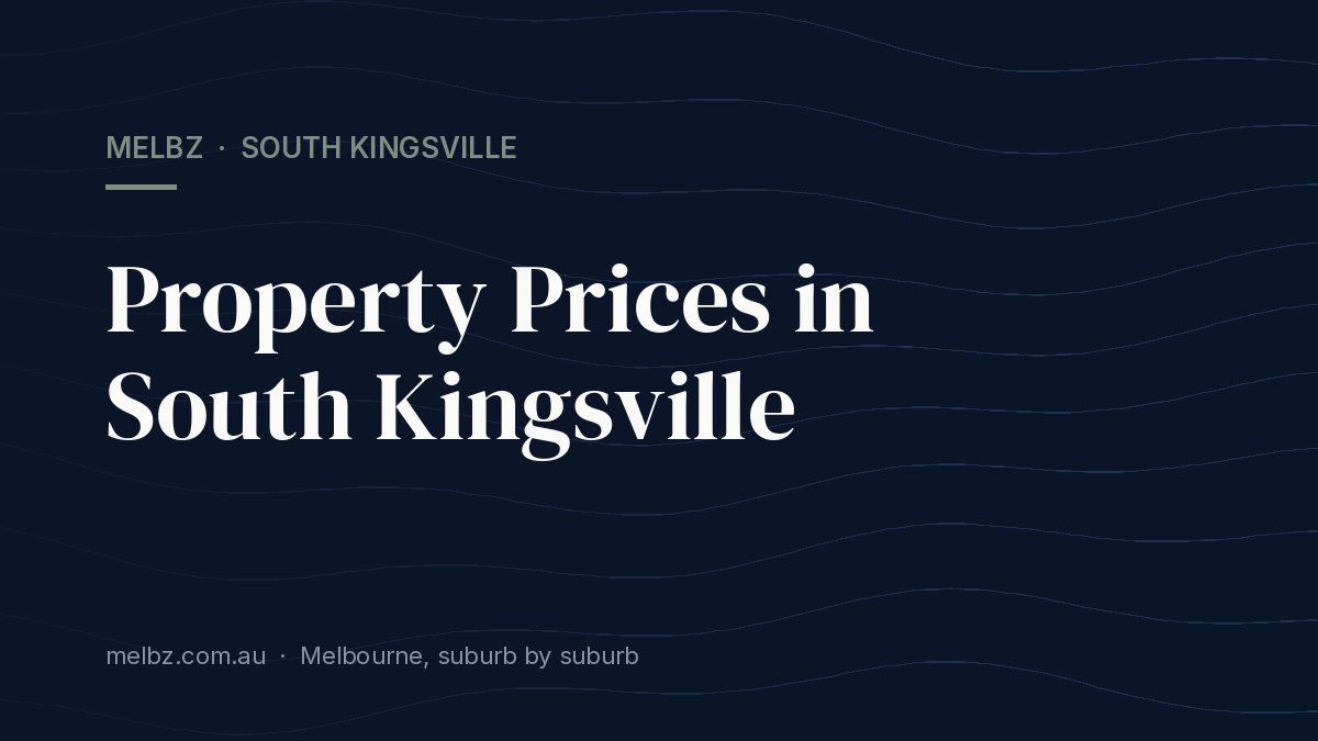Title card: Property Prices in South Kingsville