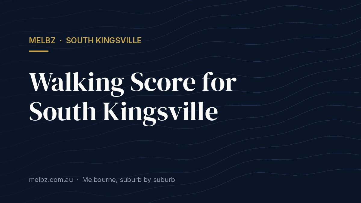 Title card: Walking Score for South Kingsville