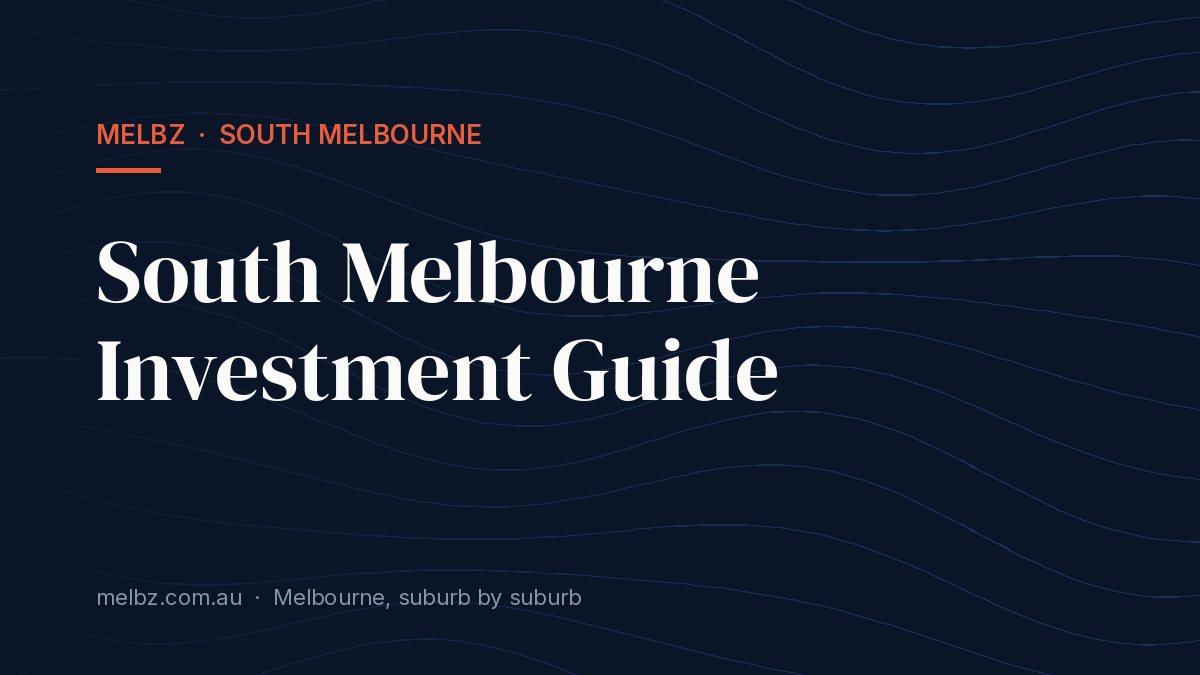 Title card: South Melbourne Investment Guide