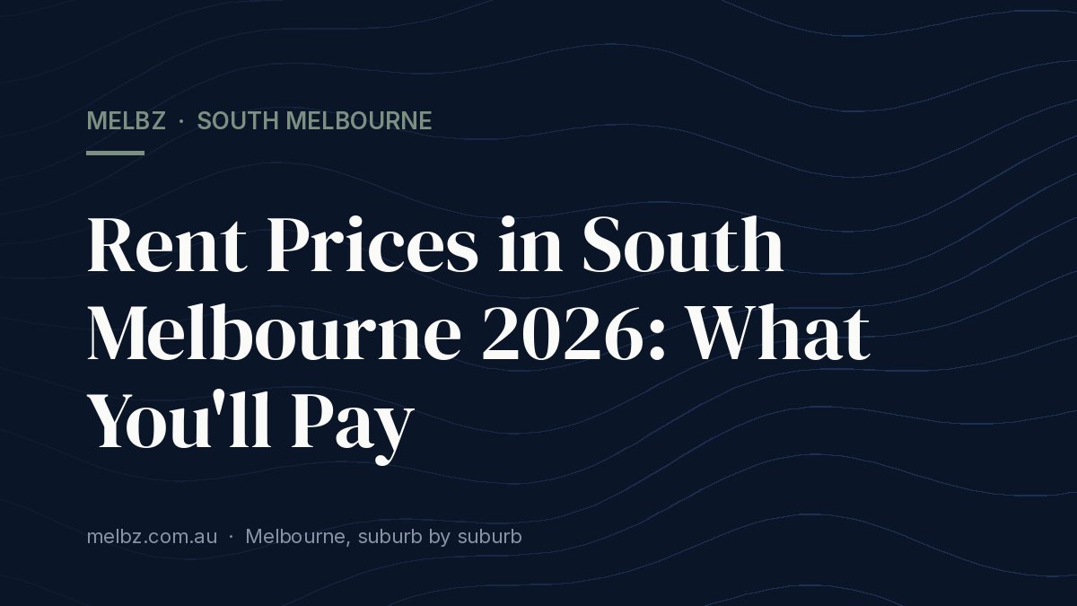 Title card: Rent Prices in South Melbourne 2026: What You'll Pay