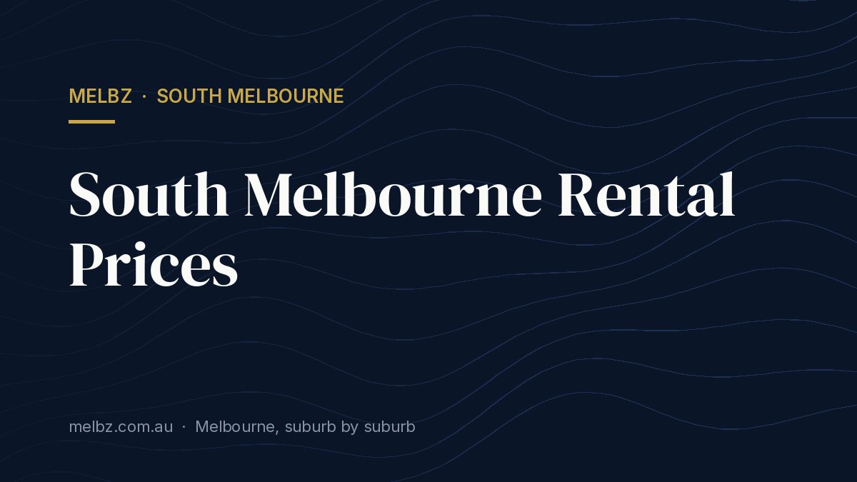 Title card: South Melbourne Rental Prices
