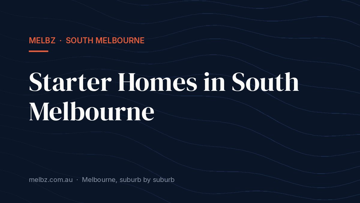 Title card: Starter Homes in South Melbourne