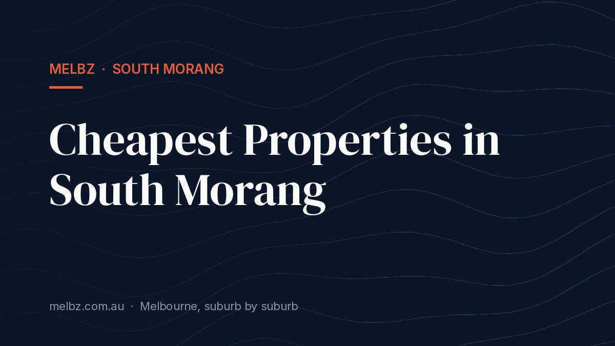 Title card: Cheapest Properties in South Morang