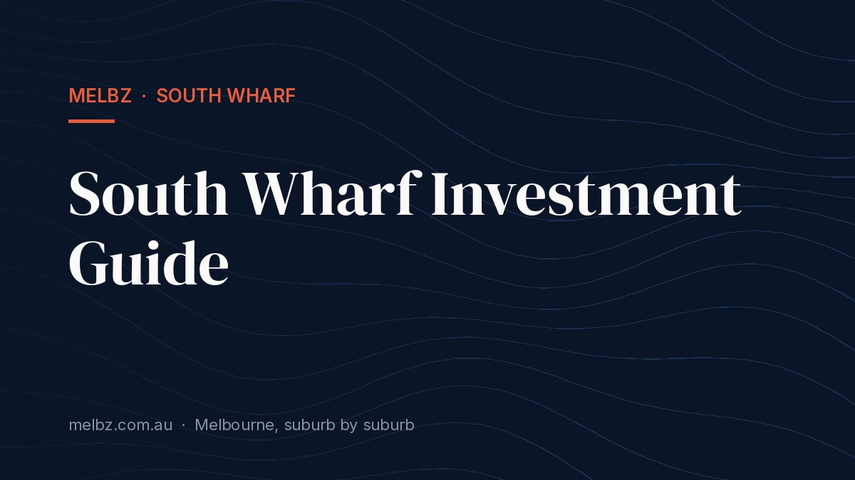 Title card: South Wharf Investment Guide