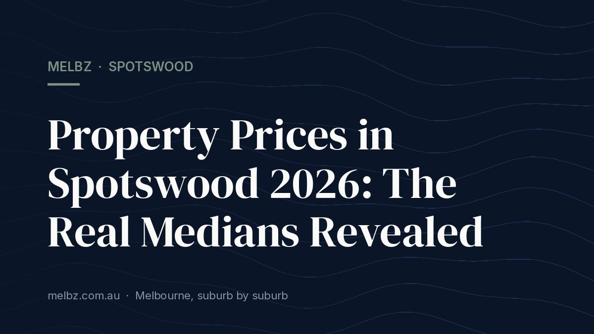 Title card: Property Prices in Spotswood 2026: The Real Medians Revealed