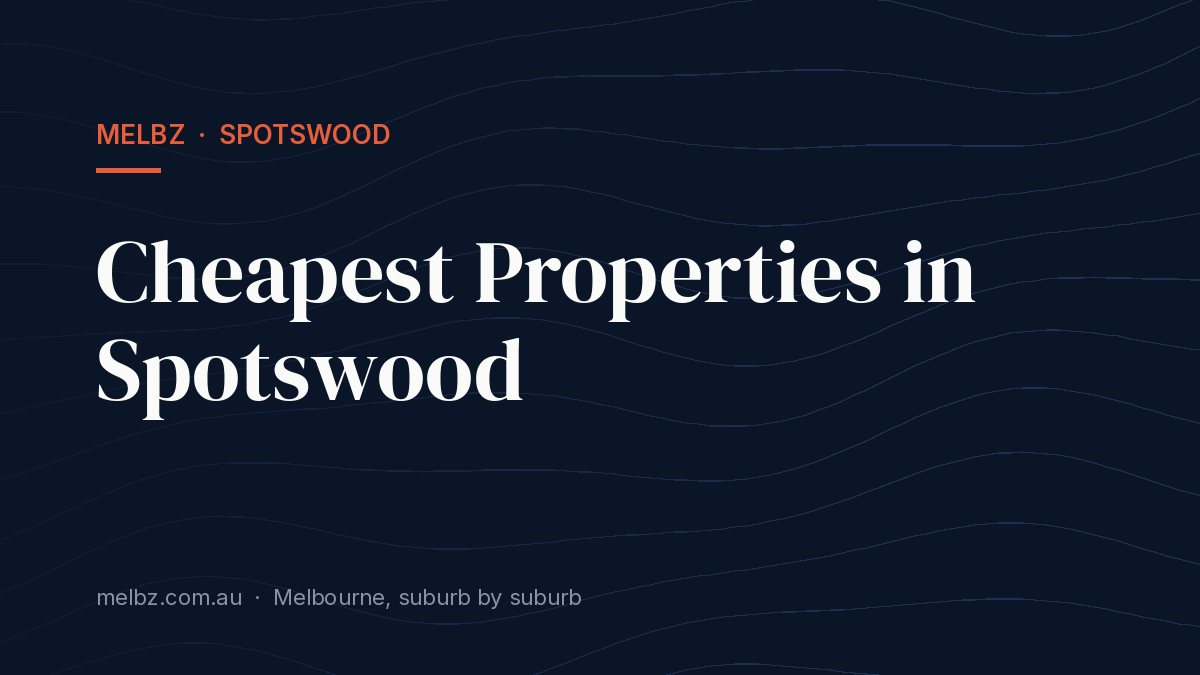 Title card: Cheapest Properties in Spotswood
