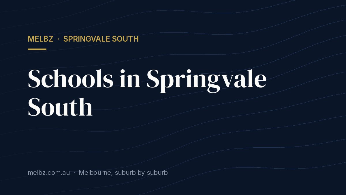 Title card: Schools in Springvale South