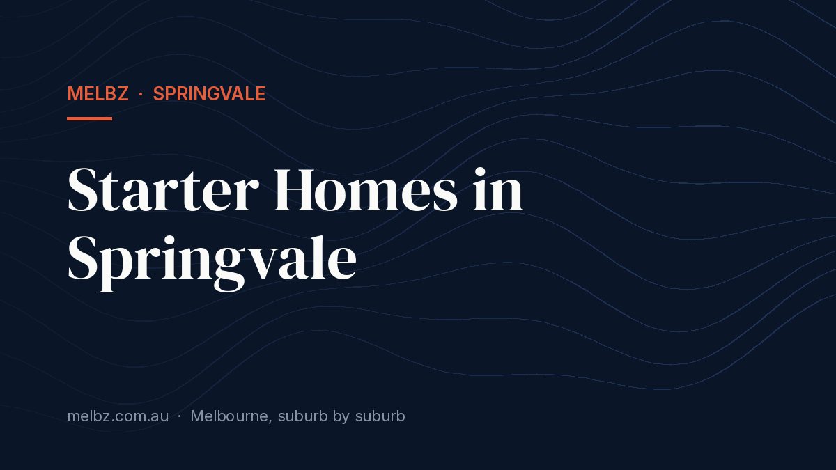 Title card: Starter Homes in Springvale