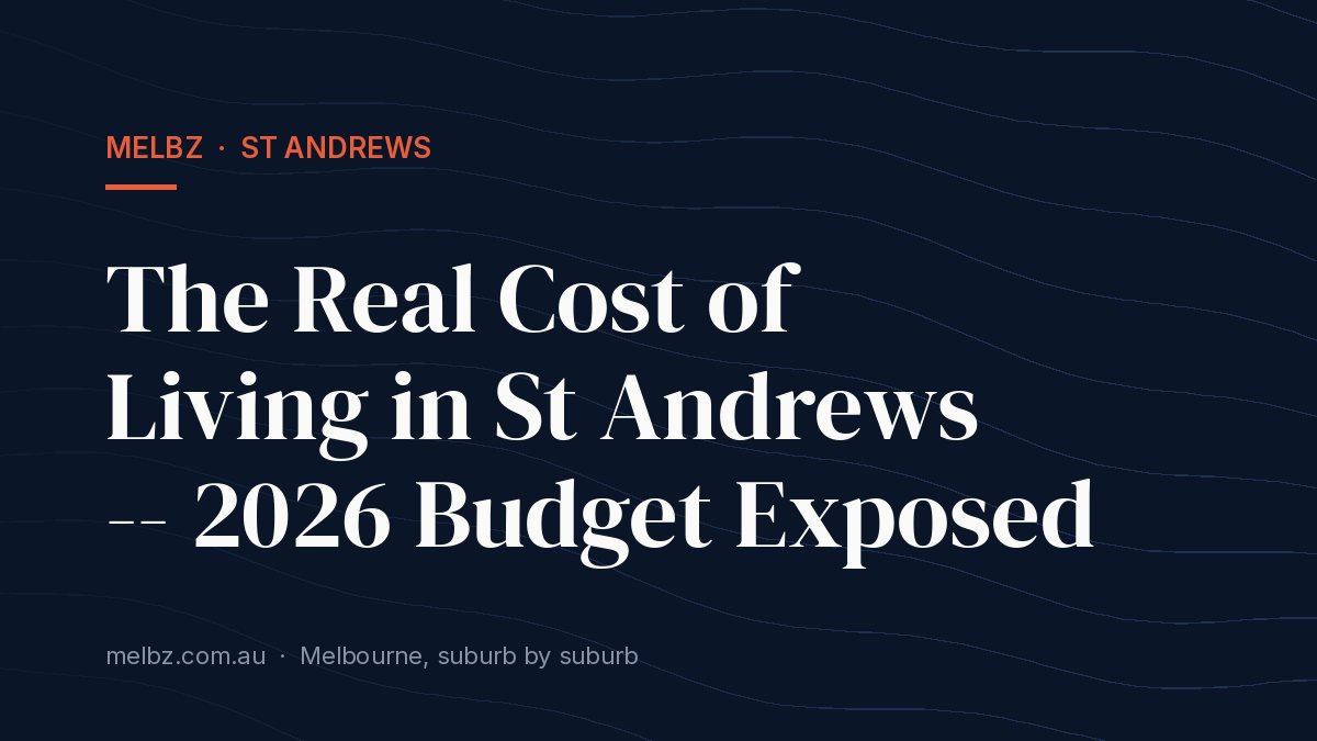 Title card: The Real Cost of Living in St Andrews -- 2026 Budget Exposed