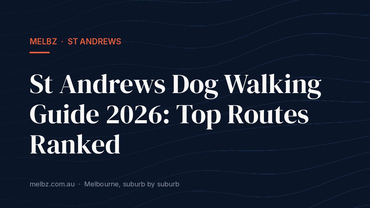 Title card: St Andrews Dog Walking Guide 2026: Top Routes Ranked