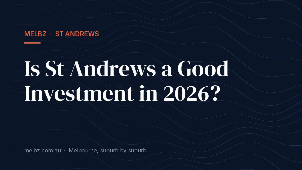 Title card: Is St Andrews a Good Investment in 2026?