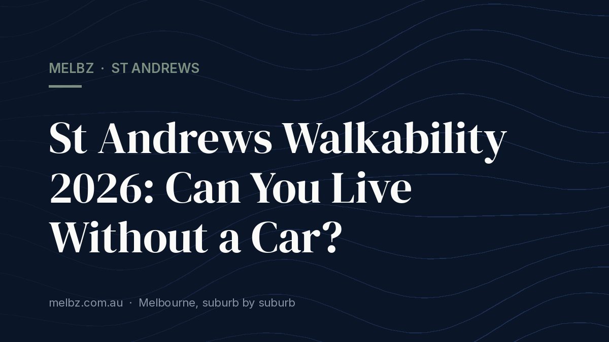 Title card: St Andrews Walkability 2026: Can You Live Without a Car?