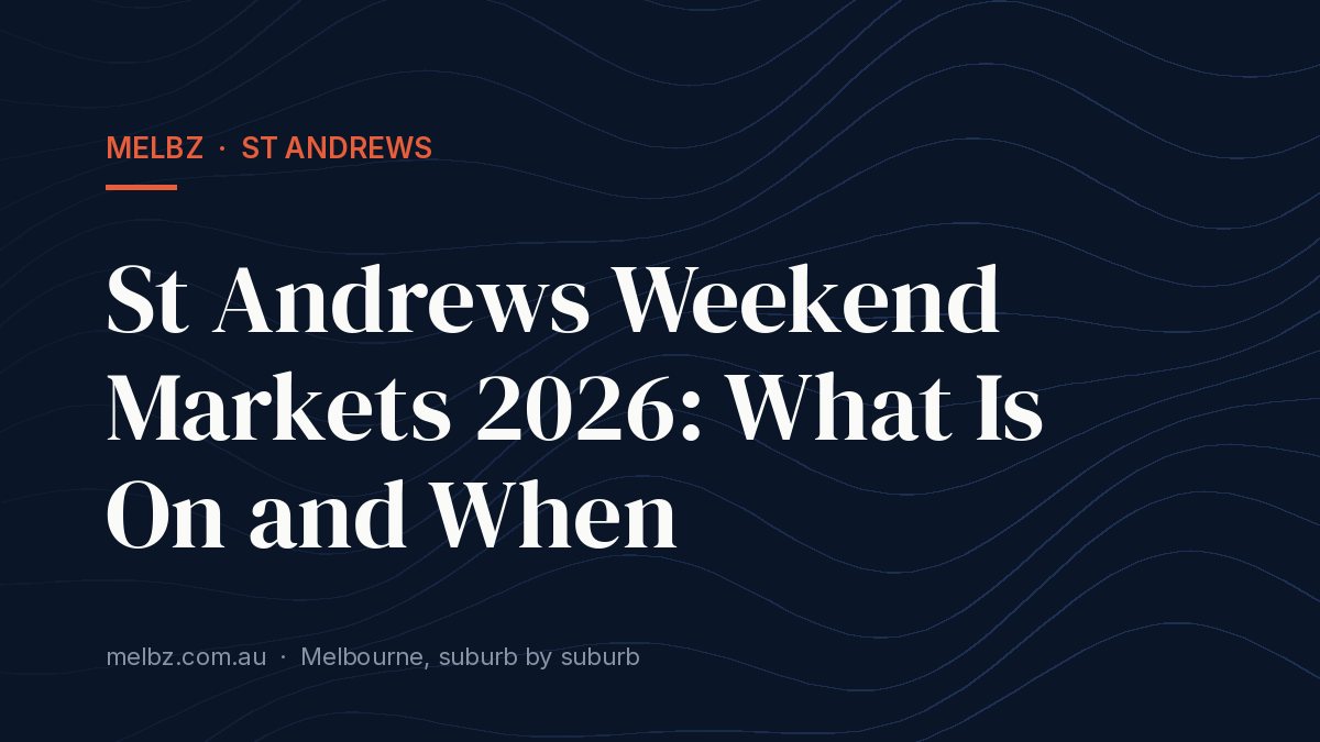 Title card: St Andrews Weekend Markets 2026: What Is On and When
