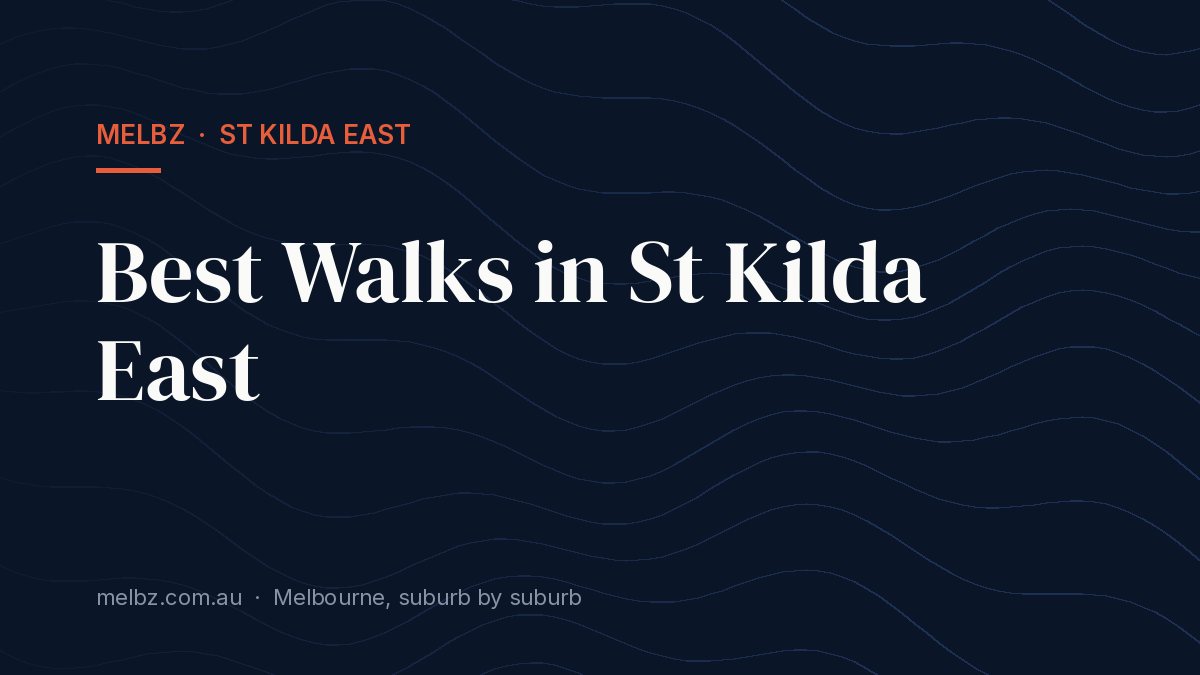 Title card: Best Walks in St Kilda East