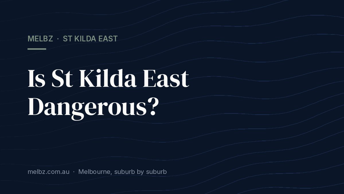 Title card: Is St Kilda East Dangerous?