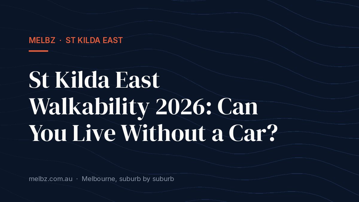 Title card: St Kilda East Walkability 2026: Can You Live Without a Car?