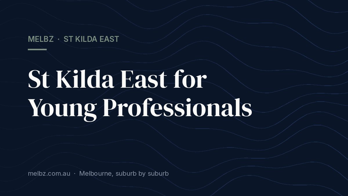 Title card: St Kilda East for Young Professionals