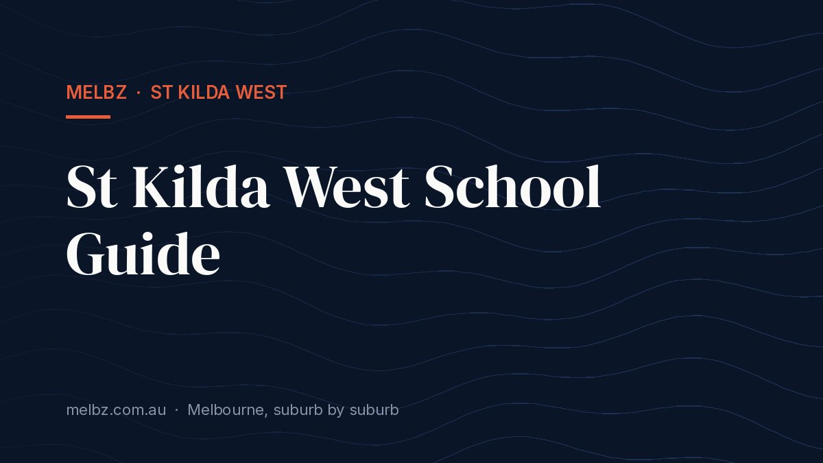 Title card: St Kilda West School Guide