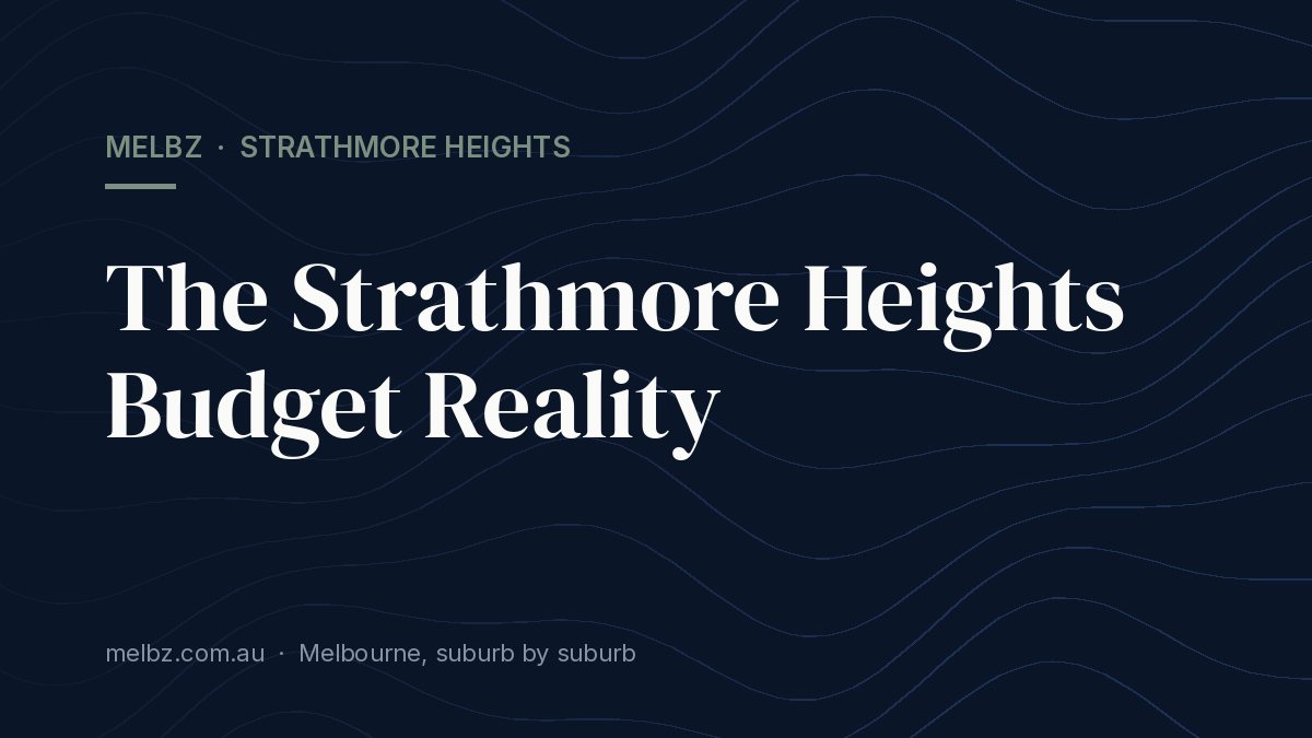 Title card: The Strathmore Heights Budget Reality