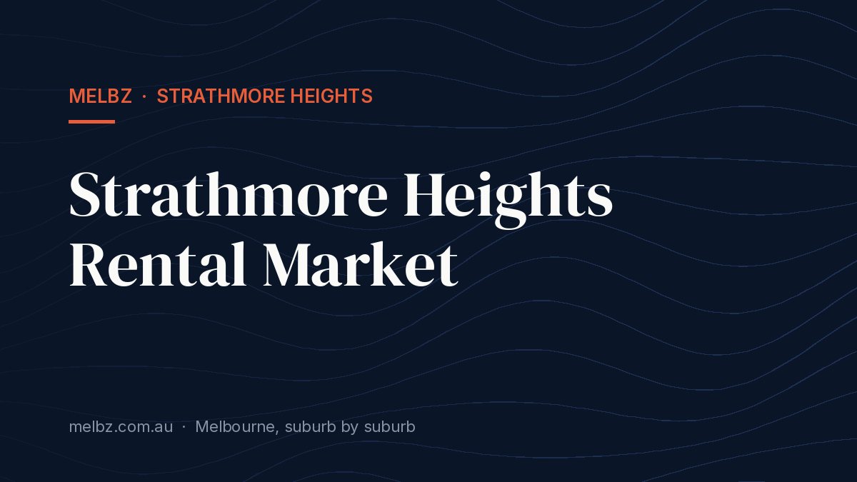 Title card: Strathmore Heights Rental Market