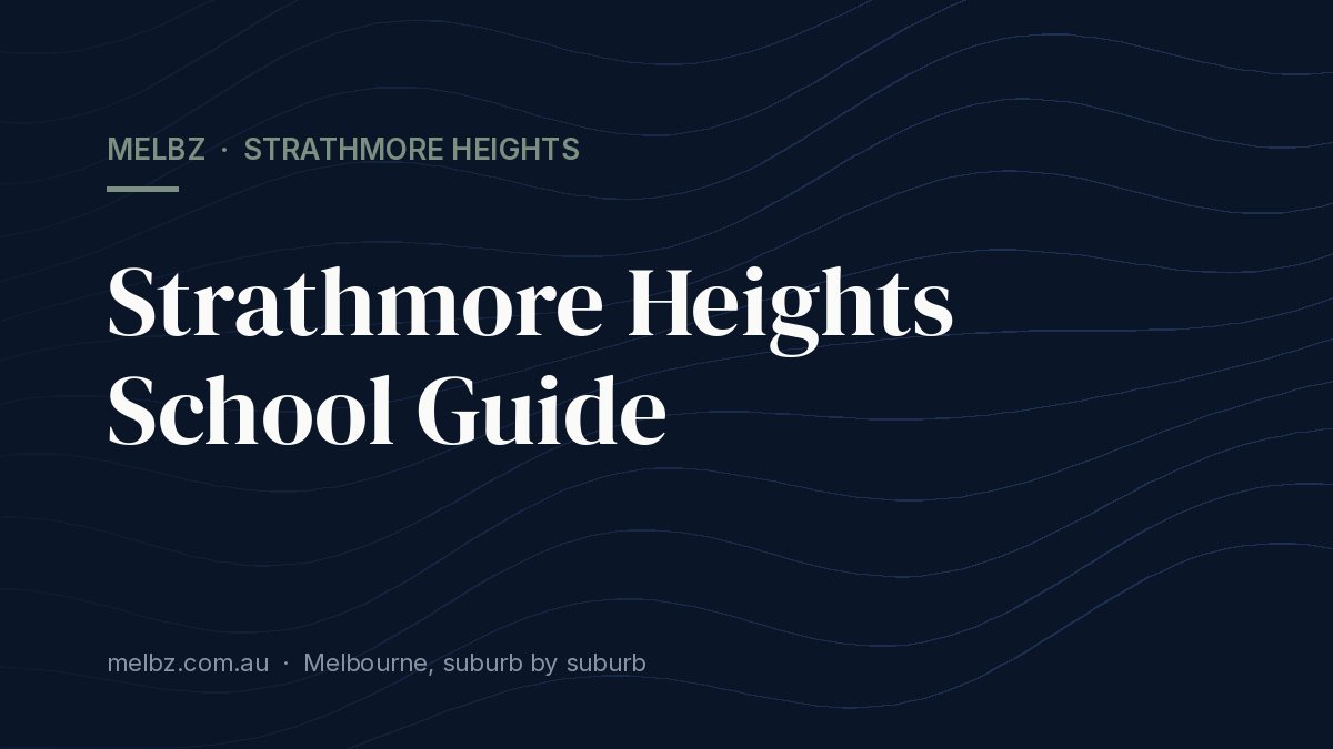 Title card: Strathmore Heights School Guide
