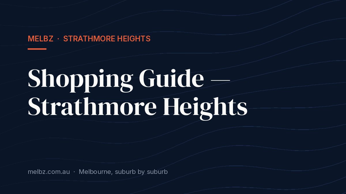 Title card: Shopping Guide — Strathmore Heights