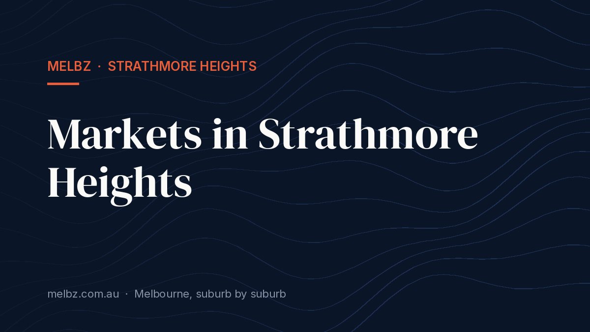 Title card: Markets in Strathmore Heights