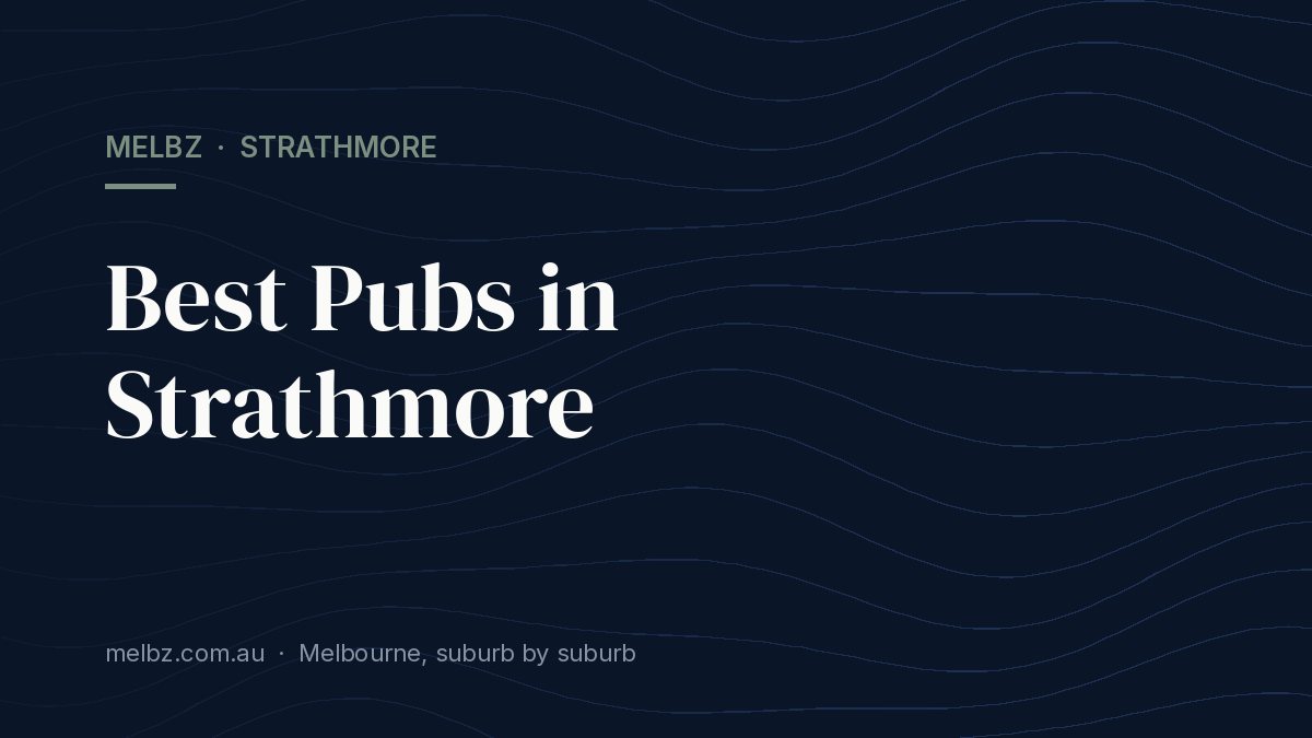 Title card: Best Pubs in Strathmore