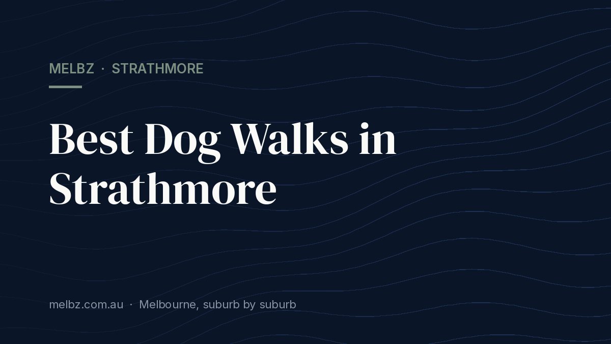 Title card: Best Dog Walks in Strathmore