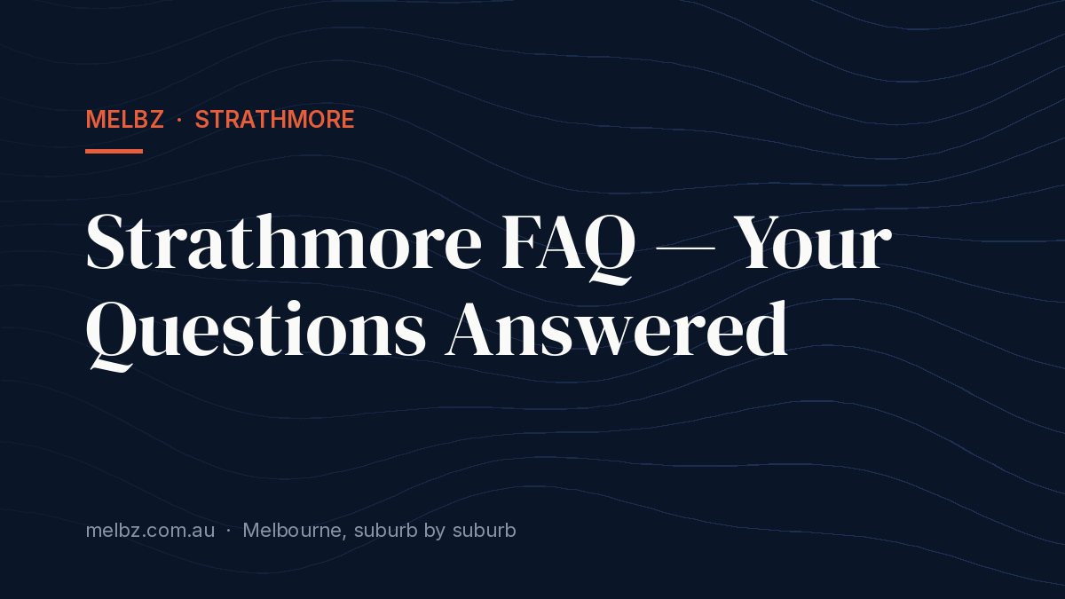 Title card: Strathmore FAQ — Your Questions Answered