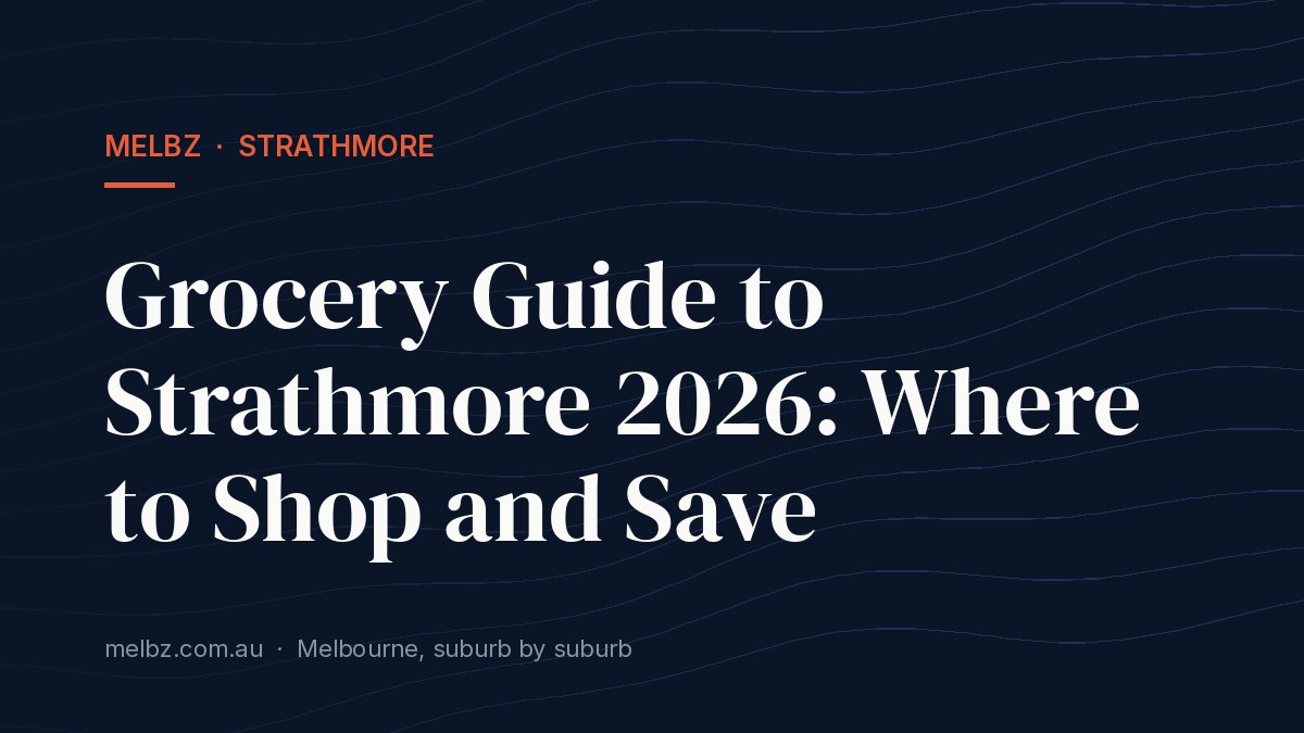 Title card: Grocery Guide to Strathmore 2026: Where to Shop and Save